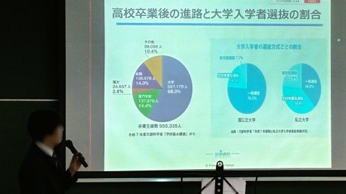 26101003　２学年保護者会14